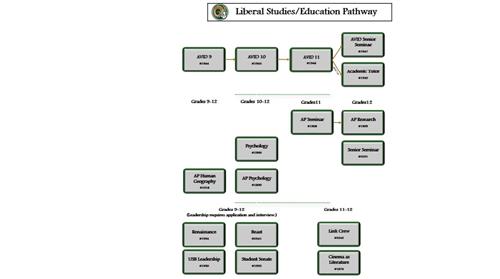 Slide 21 